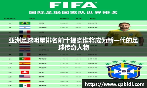 亚洲足球明星排名前十揭晓谁将成为新一代的足球传奇人物